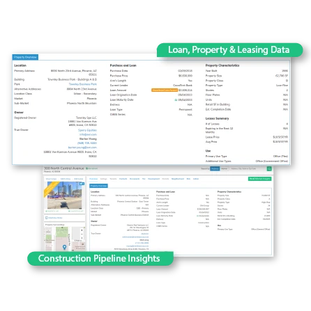 Property Reports